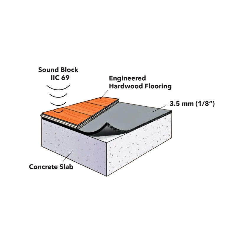 Dura - Dura-Son - 48" x 54" - 3.5 mm (216 pi²) - Sous-couche acoustique en caoutchouc