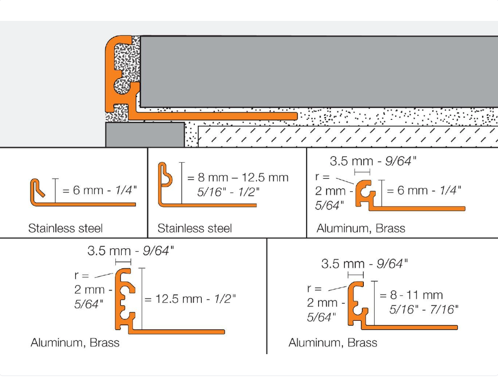 Schluter - 1/2" (12.5 mm) x 8' 2-1/2" - JOLLY Wall Trim Trim Anodized Aluminum Brushed Antique Bronze (J125ABGB)