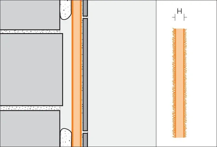 KB1212202440 - 1/2" x 48" x 96" - Schluter KERDI-BOARD Panneau de construction