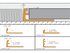 Schluter - 3/8" (10 mm) x 8' 2-1/2" - SCHIENE Edging profile for wall/floor stainless steel (V2) (E100)