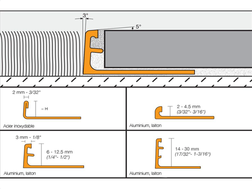 Schluter - 1/4" (6 mm) x 8' 2-1/2" - SCHIENE Matte anodized aluminum wall/floor edge profile (AE60)