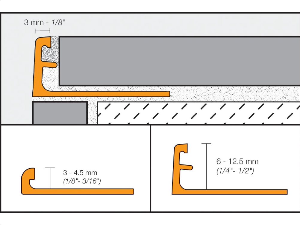 Schluter - 1/4" (6 mm) x 8' 2-1/2" - JOLLY-P Wall Edging Profile - Bright White PVC Plastic (BW60)