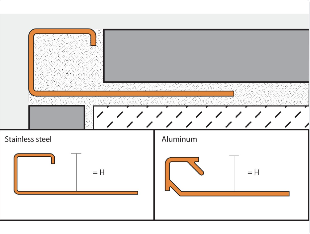 Schluter - 3/8" (10 mm) x 8' 2-1/2" - QUADEC Square edge profile - greige aluminum (Q100TSBG)