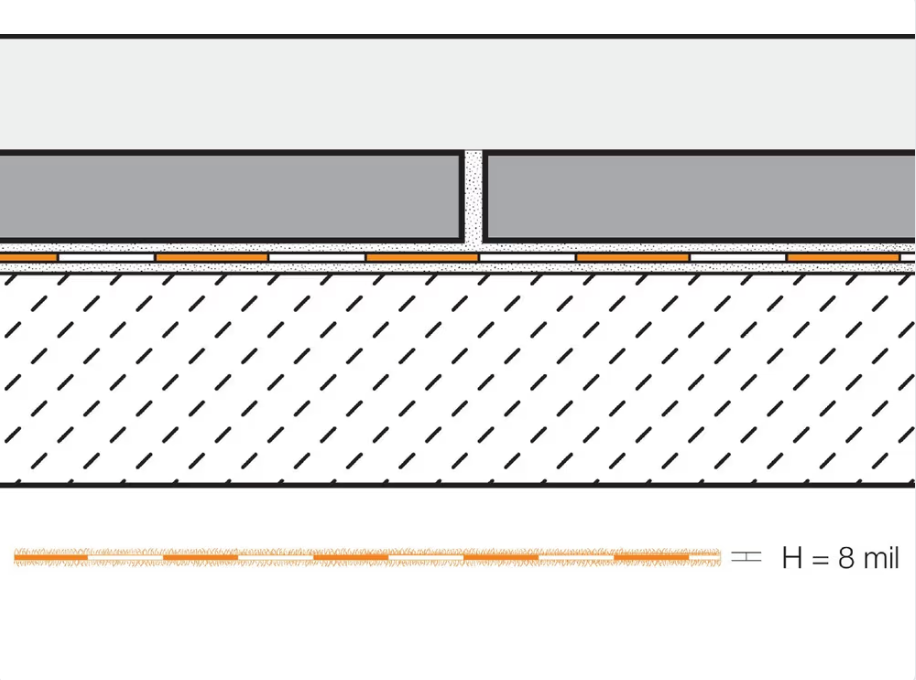 KERDI200/5M - 3' 3" x 16' 5" - (54 sq. ft.) 0.2 mm - Schluter KERDI Waterproofing Membrane