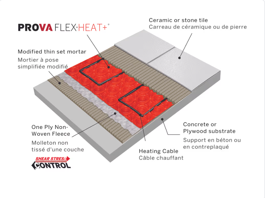 Prova FLEX-HEAT - 37" x 39" - 6.5 mm (10 sq. ft.) - Uncoupling Sheet Membrane (SKU: TT8006RED10) 